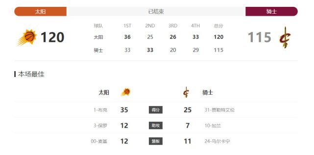 丝袜美女被c